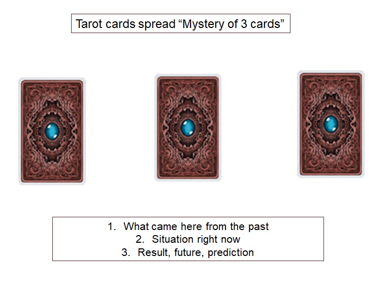 Mystery-of-3-cards-tarot