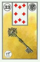 Lenormand card Key